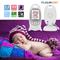 Digital Wireless 2.4 GHz Baby Monitor